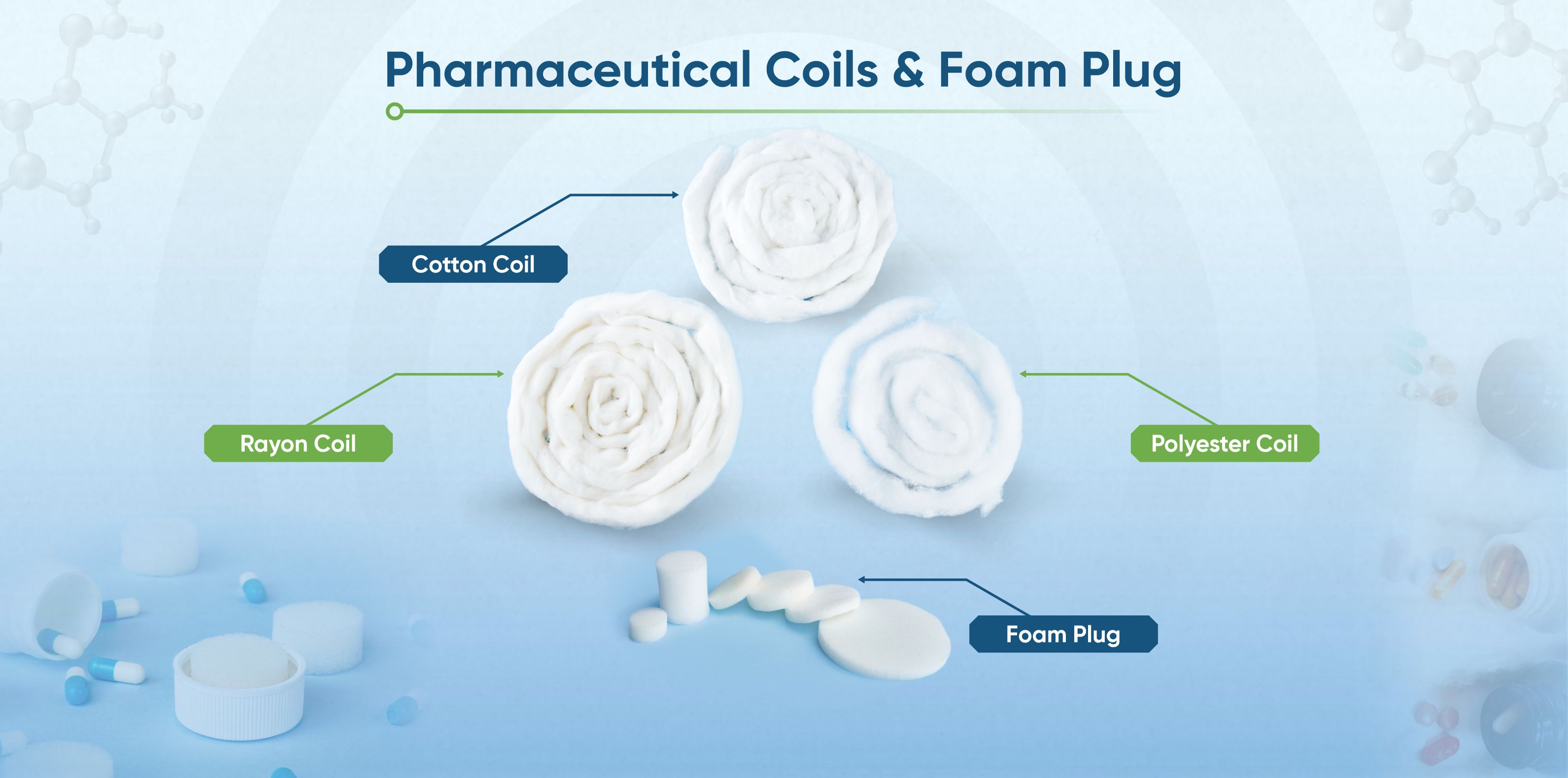 Pharmaceutical Coils