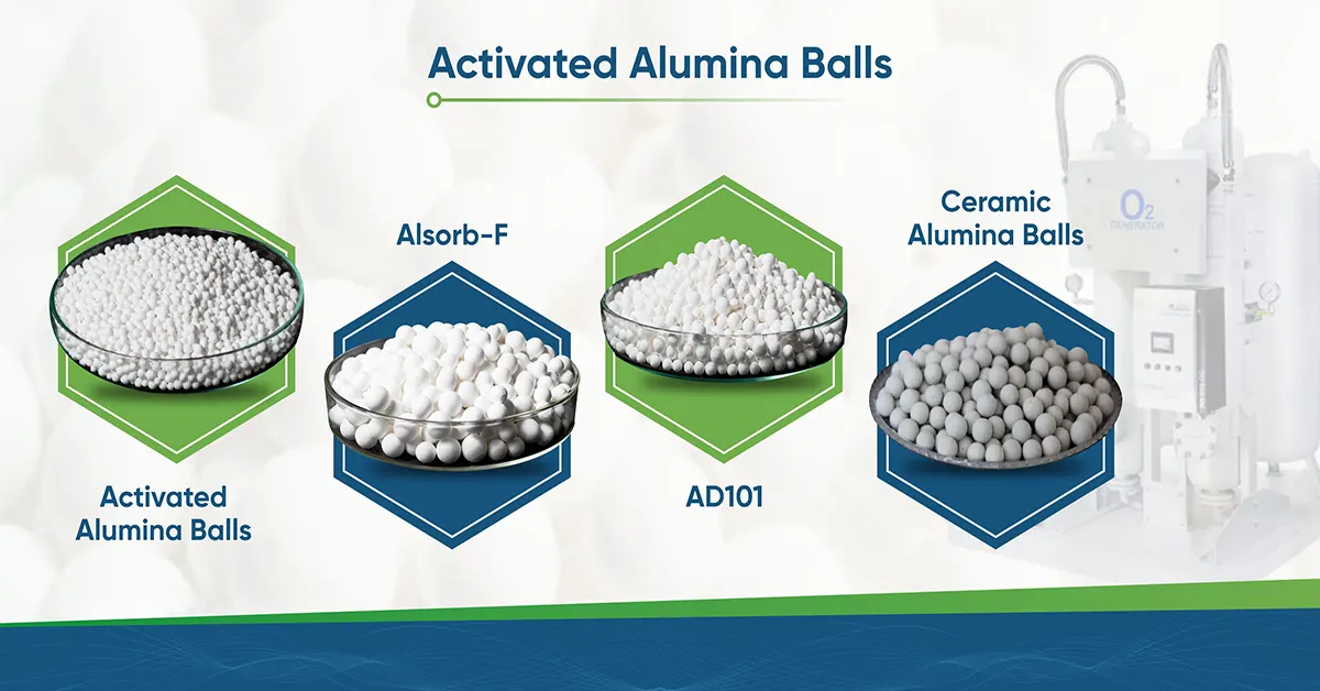 Activated Alumina