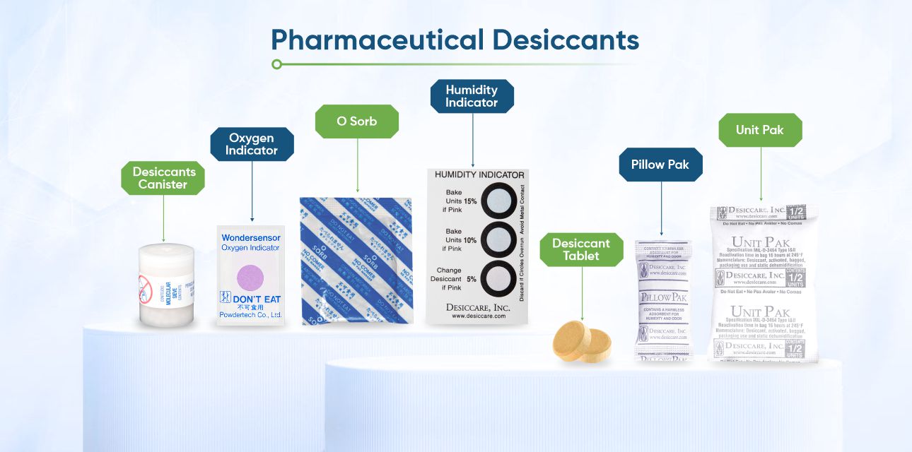 Pharmaceutical Desiccants