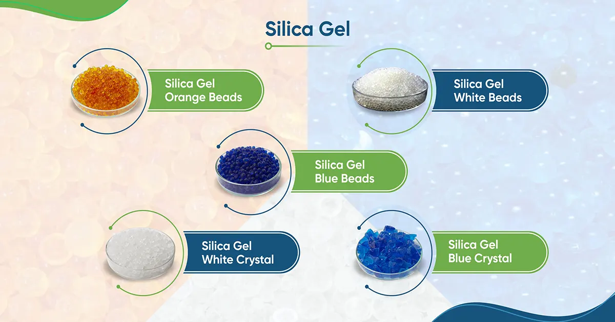 Silica Gel