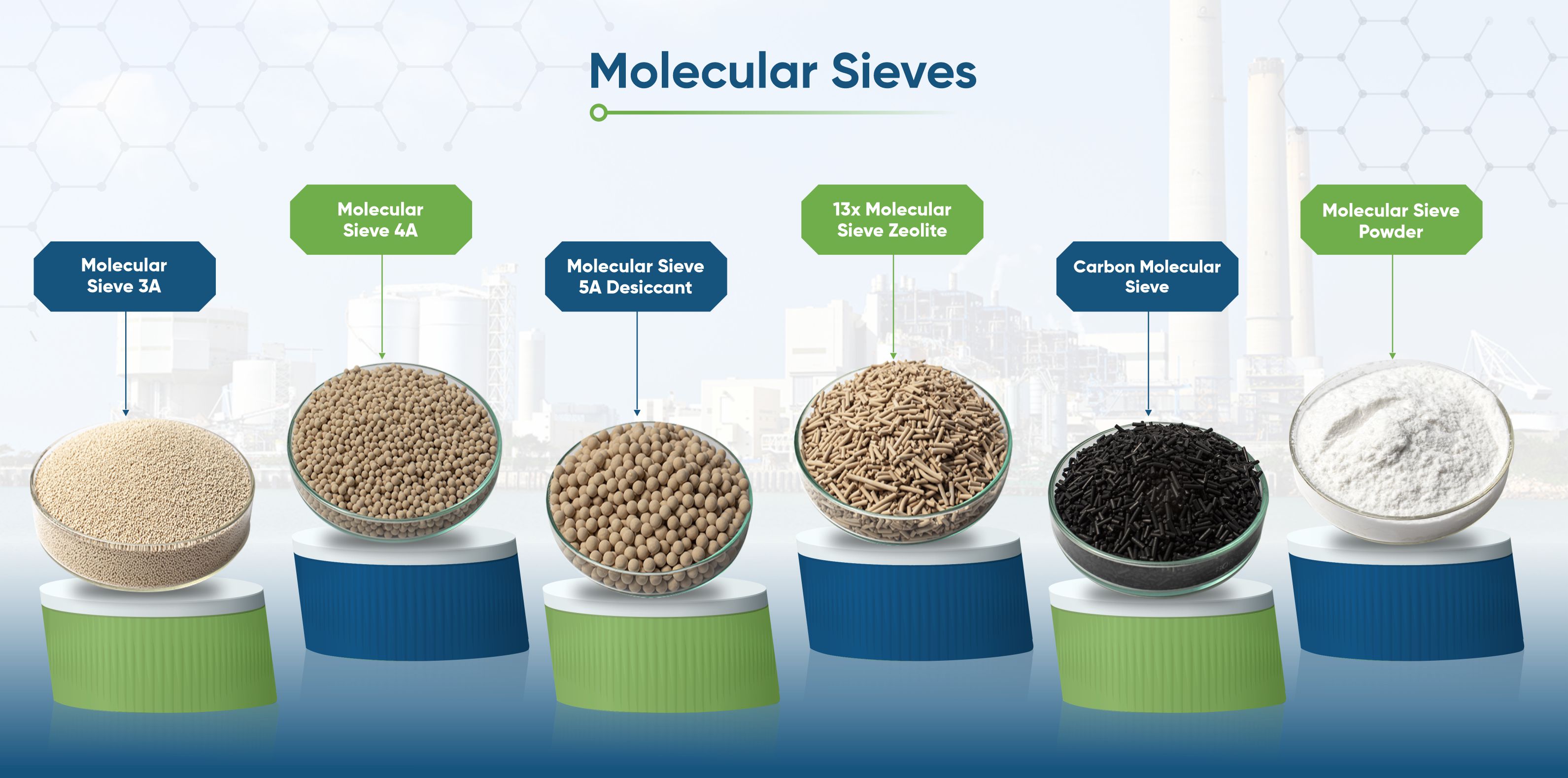 Molecular Sieves